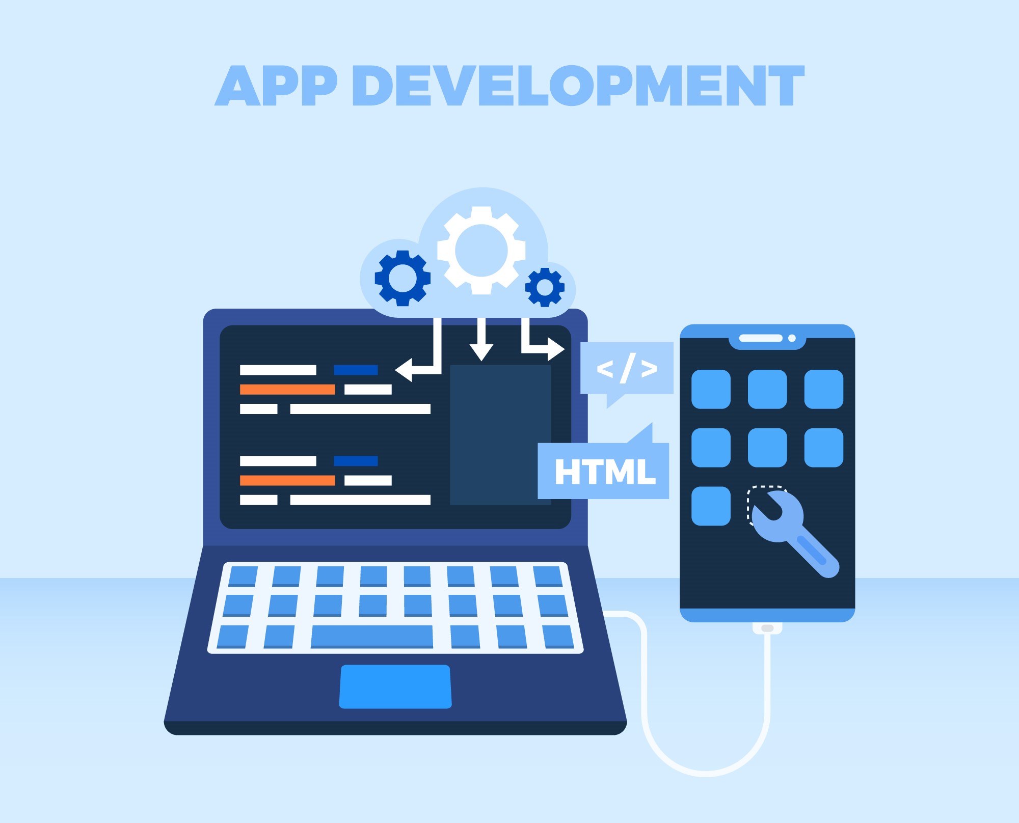 No Code vs Full Code App Development: Solusi Cepat vs Solusi Kuat?